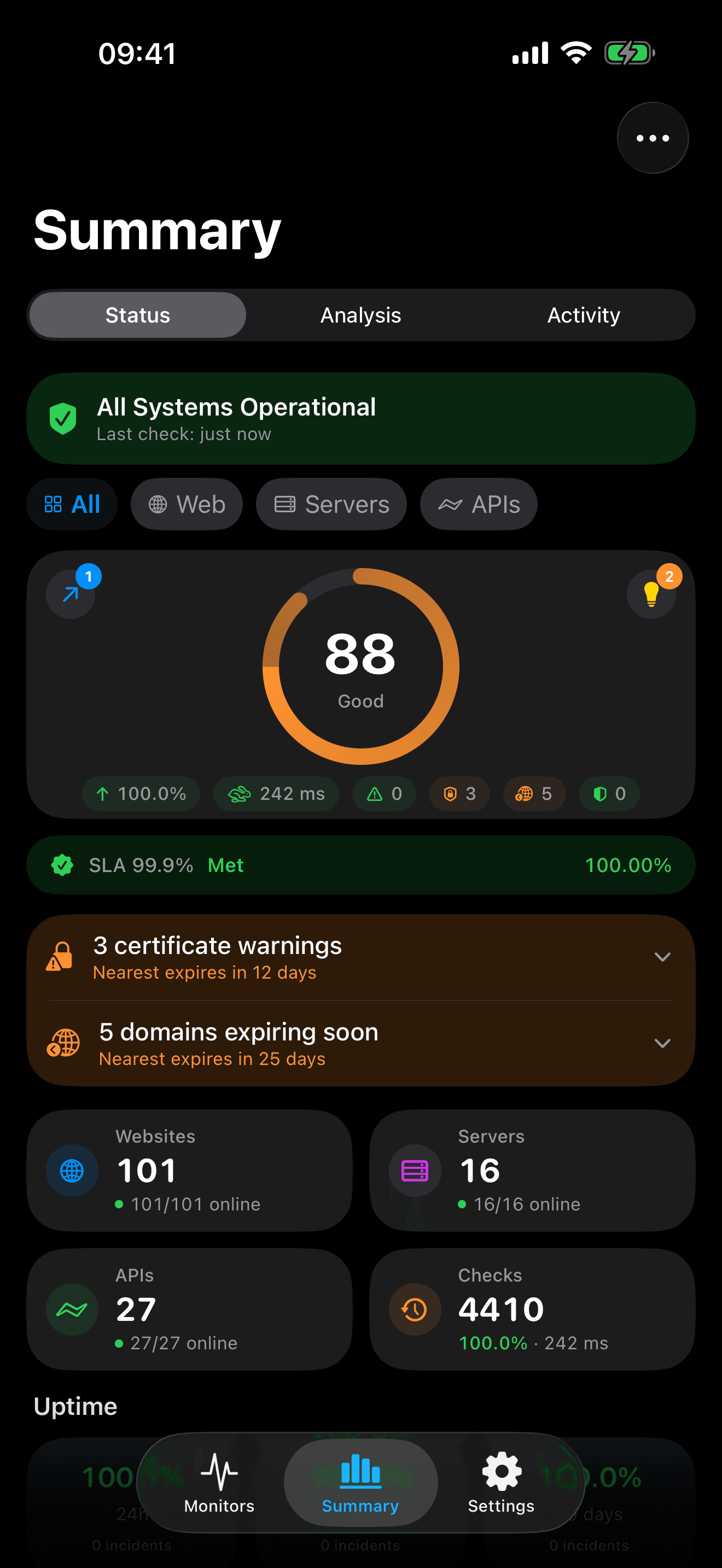 Monitor and control your infrastructure 1
