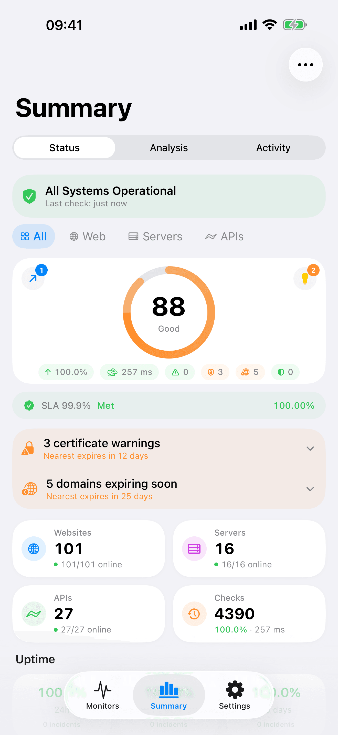 Monitor and control your infrastructure 1