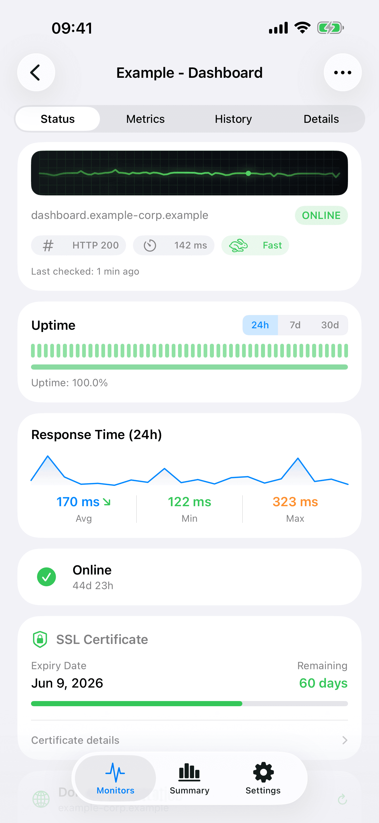 Monitor and control your infrastructure 2