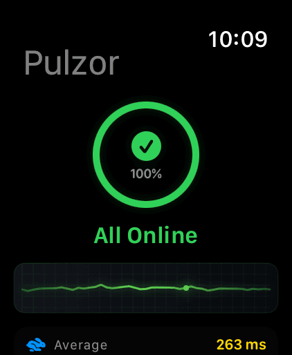 Apple Watch 1